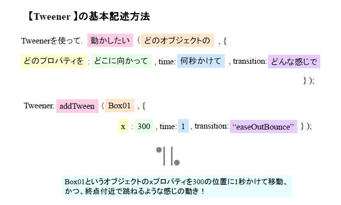 Tweenerライブラリ記述方法